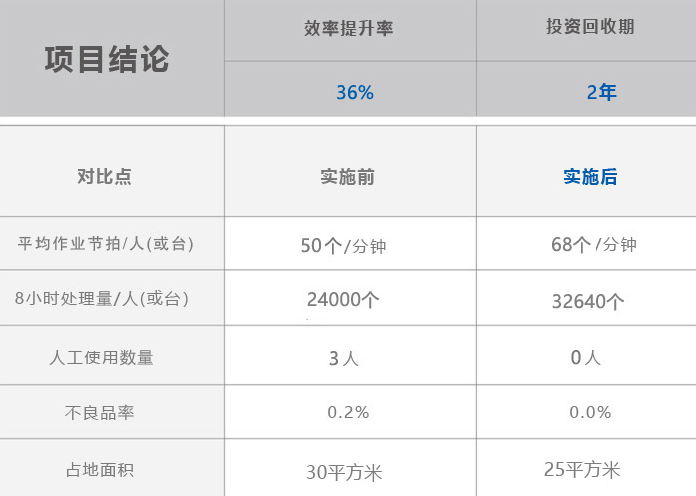 J9集团-国际站最新官网