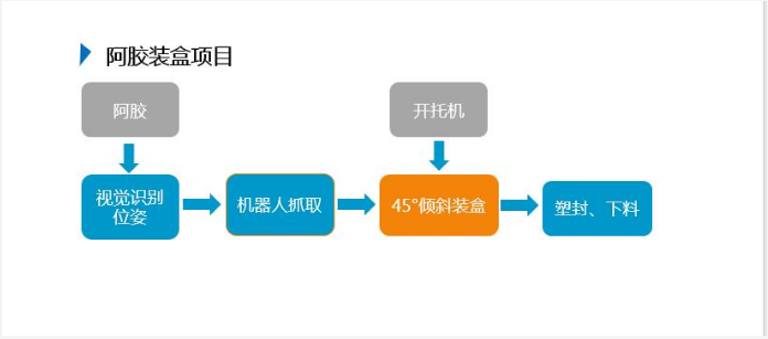 J9集团-国际站最新官网