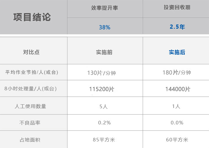 J9集团-国际站最新官网