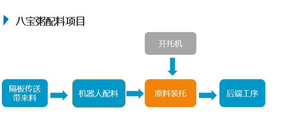 J9集团-国际站最新官网