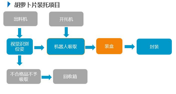 J9集团-国际站最新官网