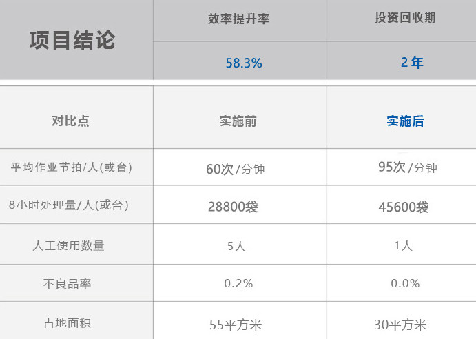 J9集团-国际站最新官网