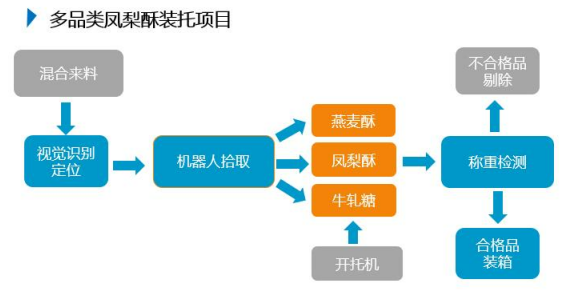 J9集团-国际站最新官网