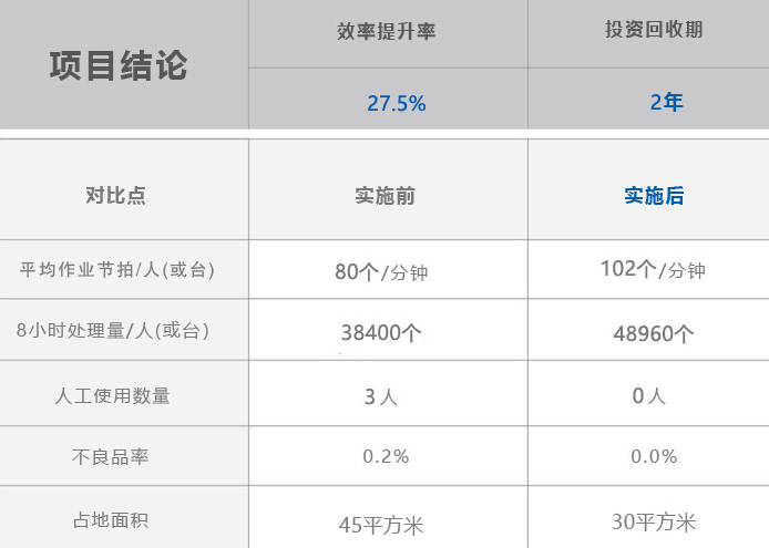 J9集团-国际站最新官网