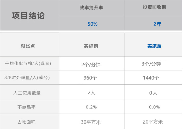 J9集团-国际站最新官网