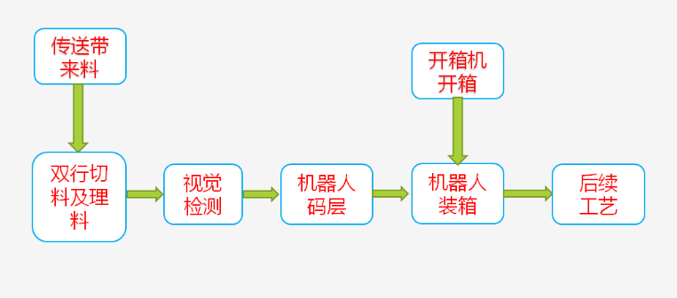 J9集团-国际站最新官网