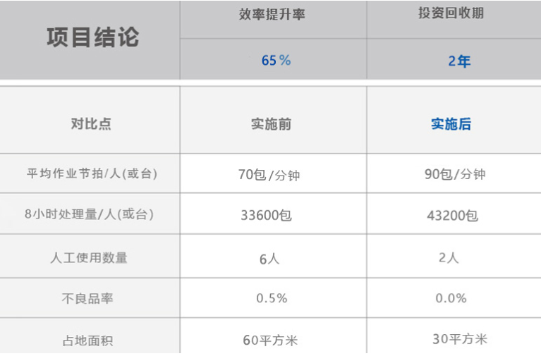 J9集团-国际站最新官网