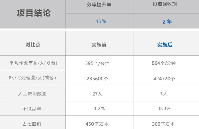 J9集团-国际站最新官网