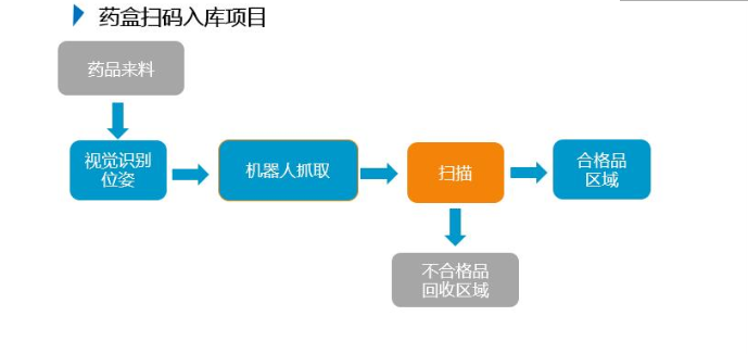 J9集团-国际站最新官网