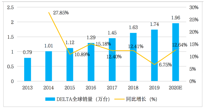J9集团-国际站最新官网