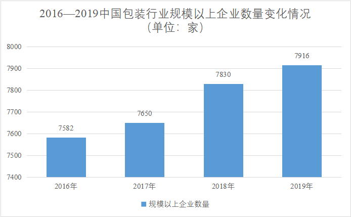 J9集团-国际站最新官网