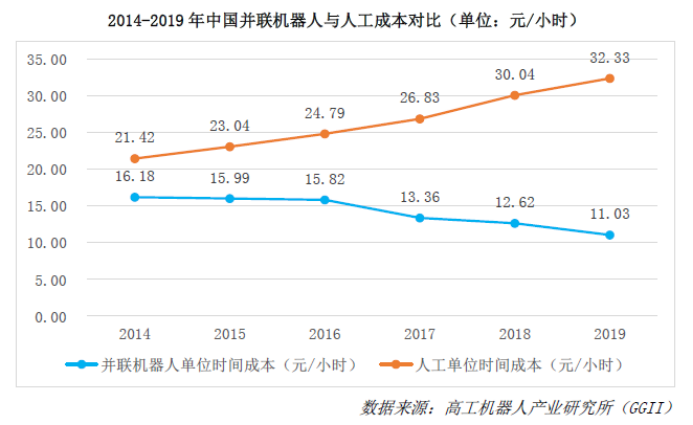 J9集团-国际站最新官网
